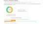 create an income expense and debt summary PDF report
